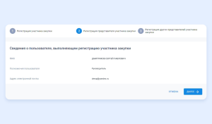 akkreditacija-v-sfere-tenderov-polnoe-rukovodstvo