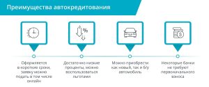 avtokredit-chto-jeto-takoe-preimushhestva-i-nedostatki