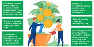 bankovskie-vklady-nadezhnyj-sposob-sohranenija-i-priumnozhenija-kapitala