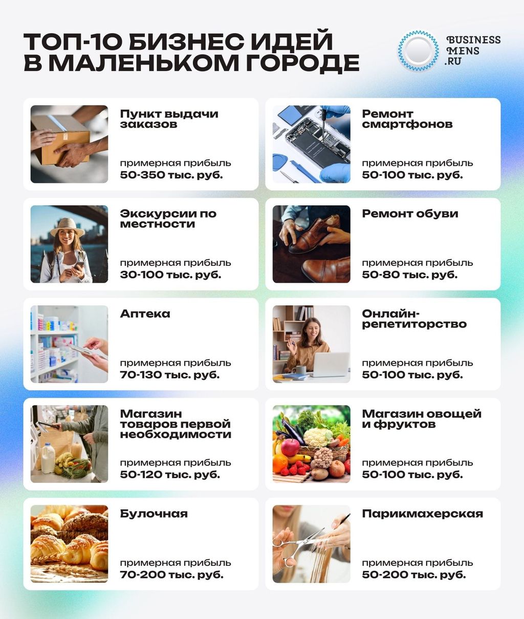 biznes-idei-dlja-malenkogo-goroda-top-10-perspektivnyh-napravlenij