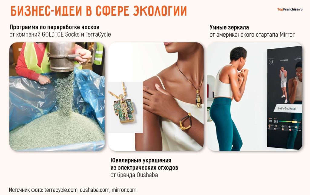 biznes-idei-iz-ameriki-chto-mozhno-vnedrit-v-rossii