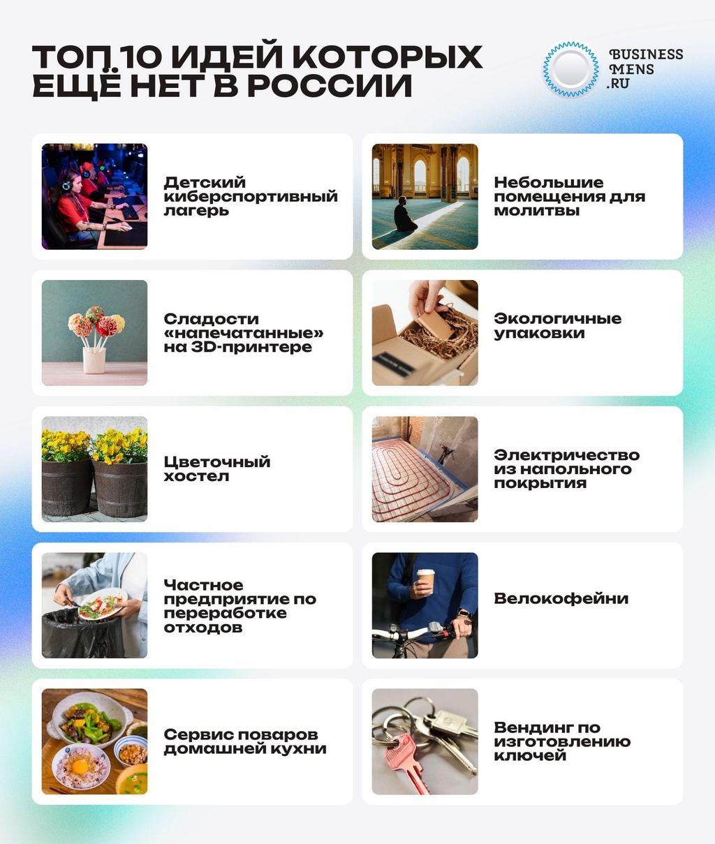 biznes-idei-iz-za-granicy-dlja-rossii