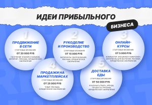 biznes-idei-pri-nebolshom-vlozhenii-s-chego-nachat