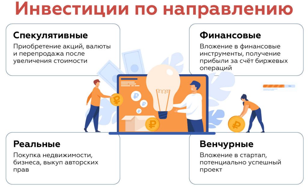 chastnye-investicii-chto-jeto-takoe-i-kak-oni-rabotajut