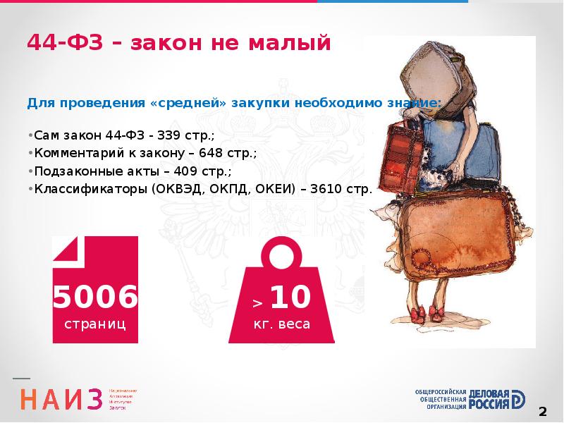 dokumentacija-po-tenderu-chto-jeto-takoe-i-kak-ee-pravilno-podgotovit