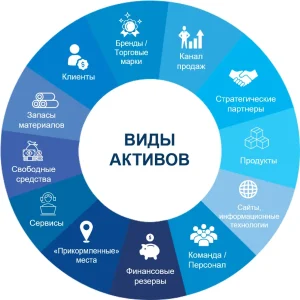 investicii-v-svoe-proizvodstvo-kak-nachat-i-preuspet