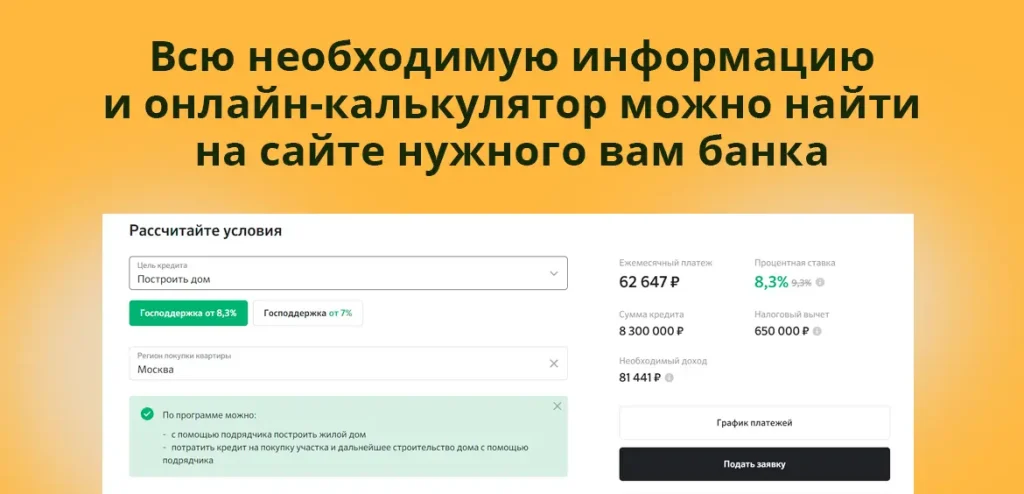 ipoteka-ot-banka-trast-vash-put-k-sobstvennomu-zhilju