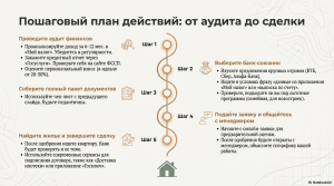 ipoteka-po-programme-banka-podrobnyj-gajd