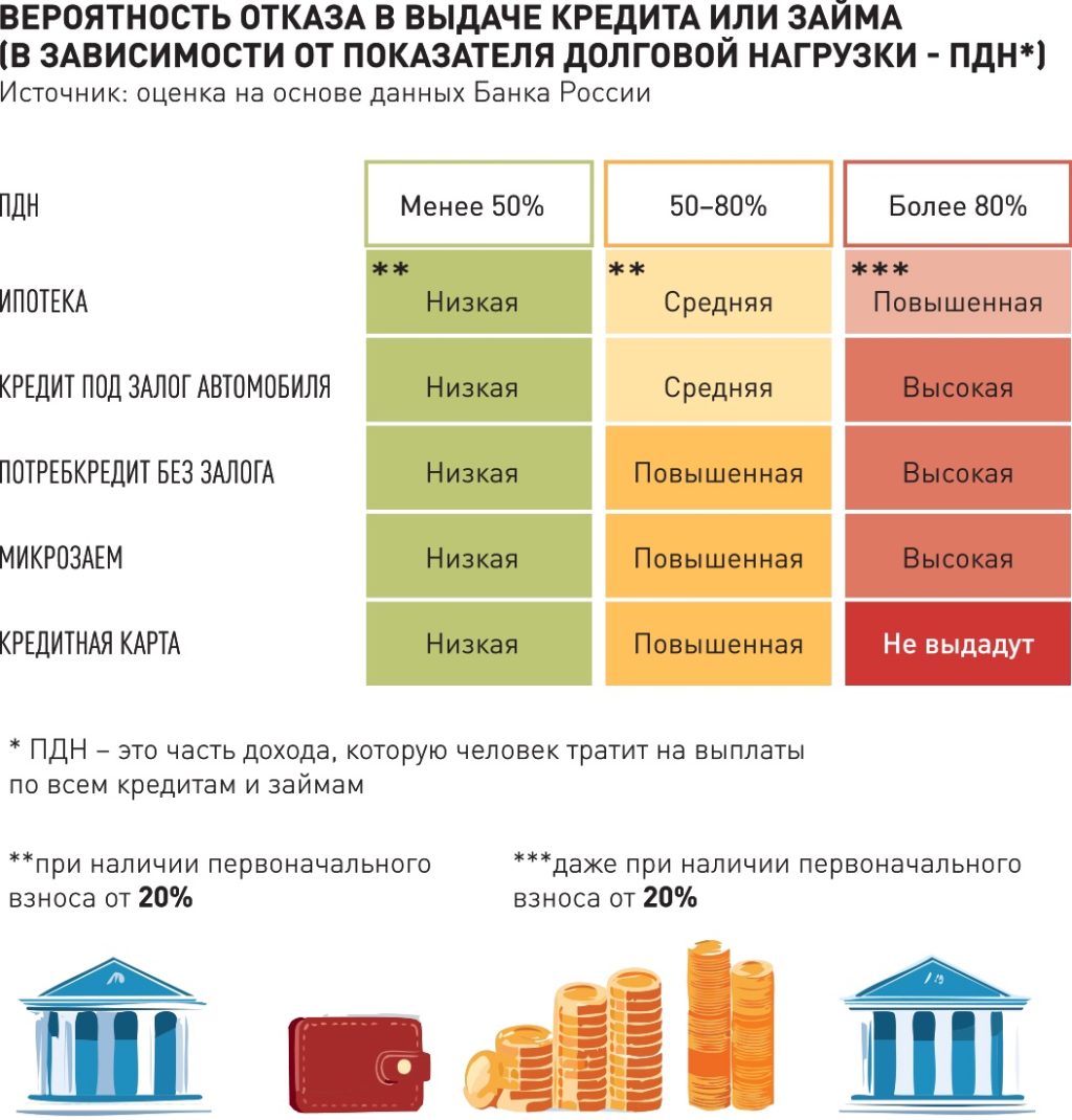 ipoteka-v-mdm-banke-cheljabinska-polnoe-rukovodstvo-dlja-zaemshhikov