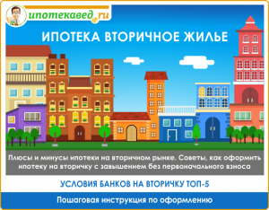 ipoteka-v-smp-banke-cheljabinsk-podrobnyj-gajd-dlja-zaemshhikov