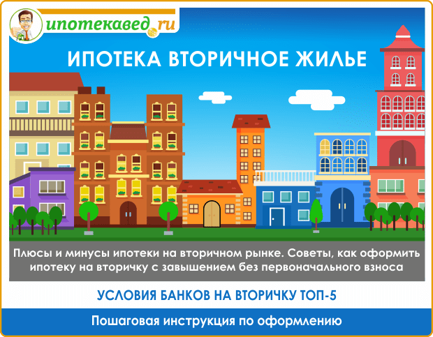 ipoteka-v-smp-banke-cheljabinsk-podrobnyj-gajd-dlja-zaemshhikov