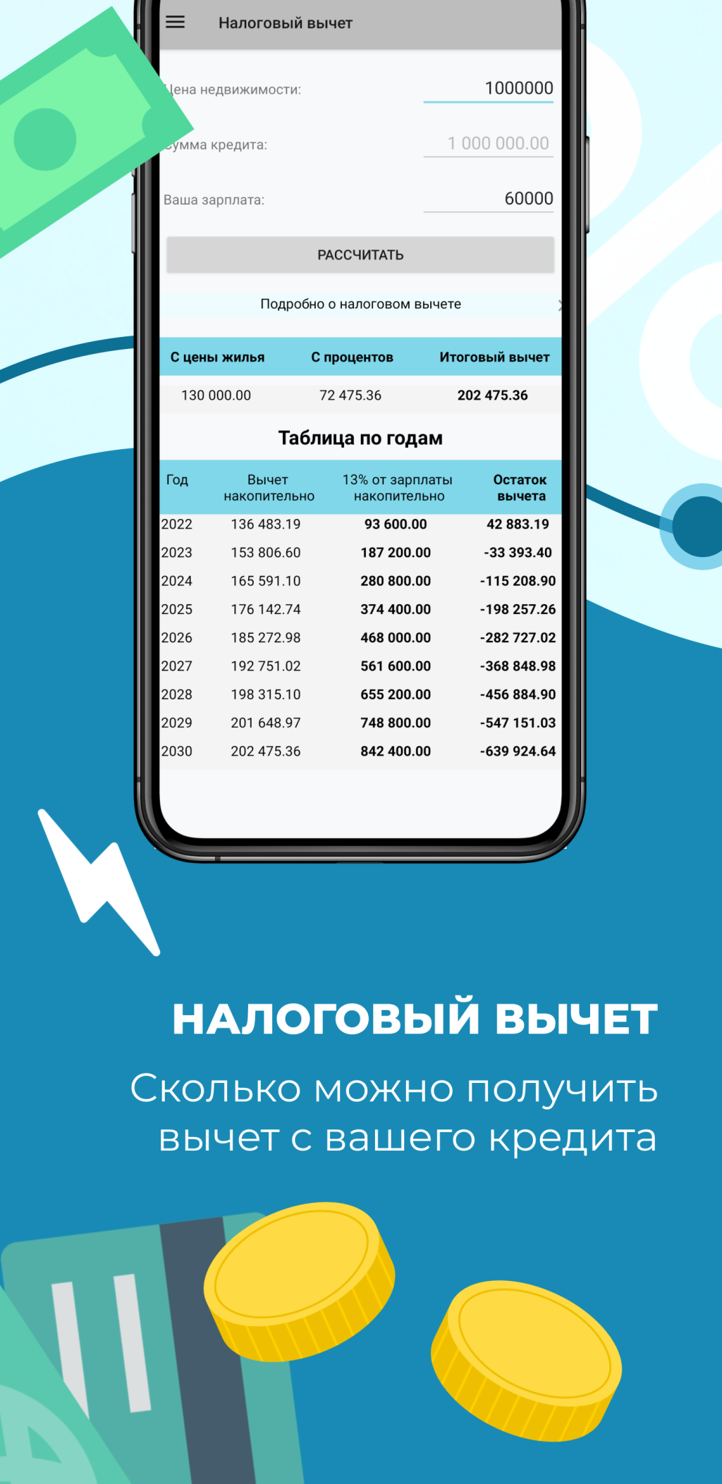 kak-ispolzovat-kreditnyj-kalkuljator-sebja-banka-dlja-poluchenija-vygodnogo-potrebitelskogo-kredita