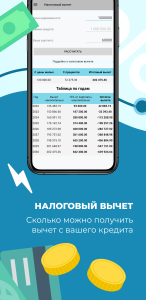 kak-ispolzovat-kreditnyj-kalkuljator-sebja-banka-dlja-poluchenija-vygodnogo-potrebitelskogo-kredita