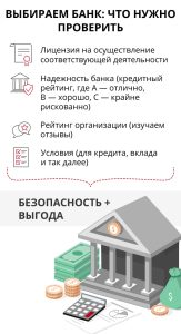 kak-vybrat-bank-dlja-kredita