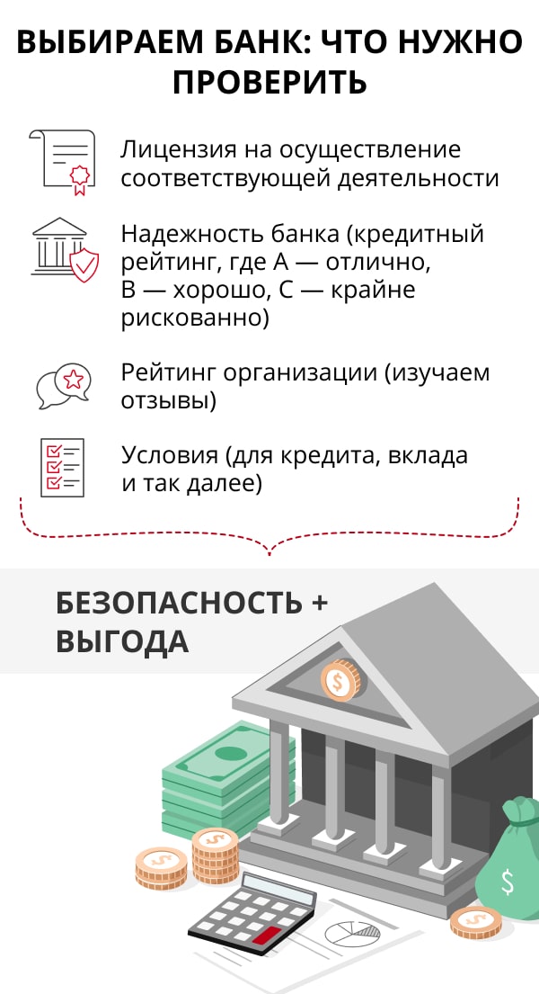 kak-vybrat-bank-dlja-kredita