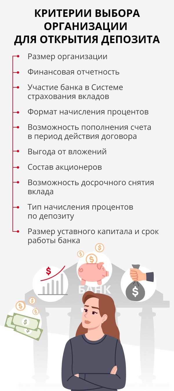 kto-mozhet-otkryt-depozit-v-banke