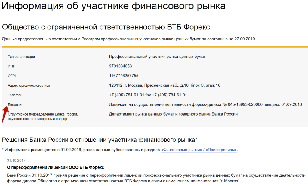 licenzija-foreks-brokera-zachem-ona-nuzhna-i-kak-proverit-podlinnost