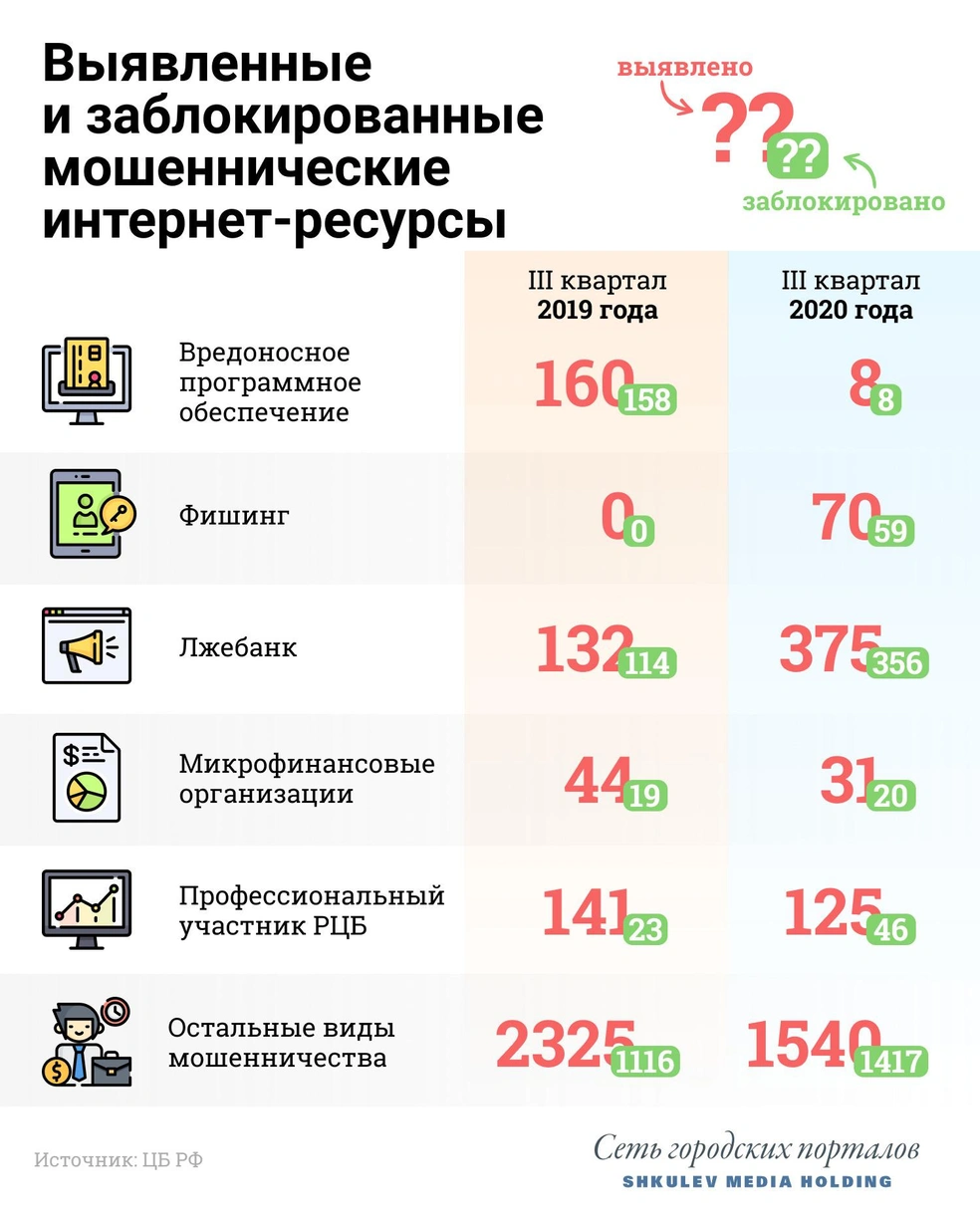oformlenie-kredita-na-drugogo-cheloveka-riski-i-posledstvija