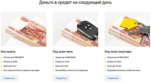 potrebitelskij-kredit-tinkoff-uslovija-preimushhestva-i-oformlenie