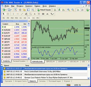 sovetniki-foreks-dlja-malogo-depozita