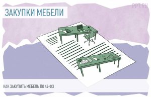 tendery-na-zakupku-mebeli-polnoe-rukovodstvo-dlja-postavshhikov